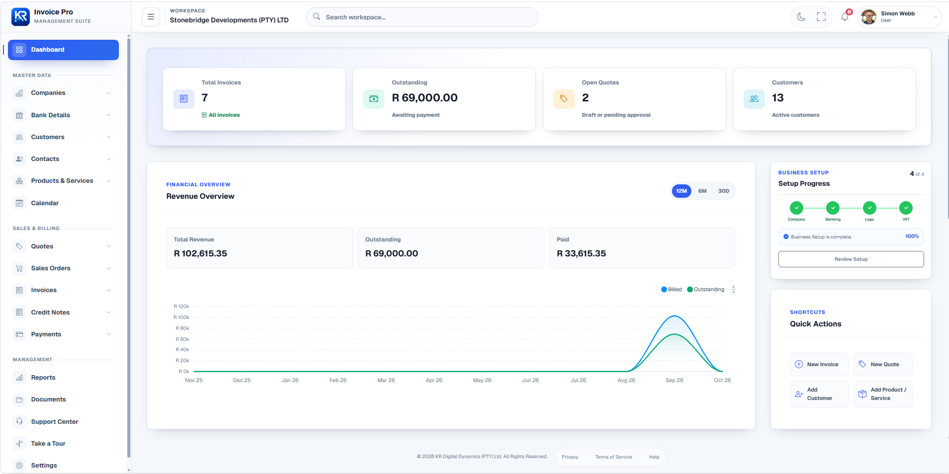 KR Invoice Pro dashboard displayed in a laptop